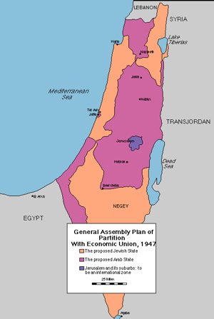 Palestine partition 1947