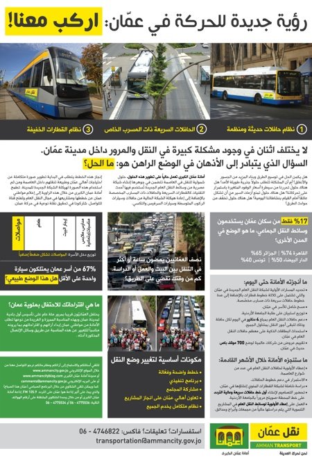 A new vision for public transport in Amman