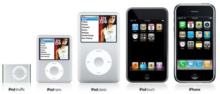 Apple iPod Touch and Classic