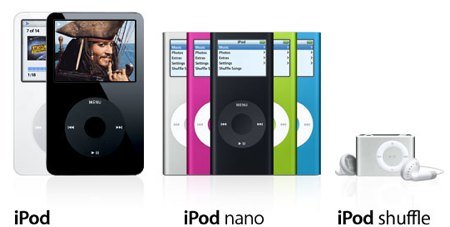 iPod video, nano and shuffle