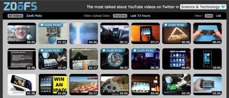 Zoofs: the hottest youtube videos on twitter